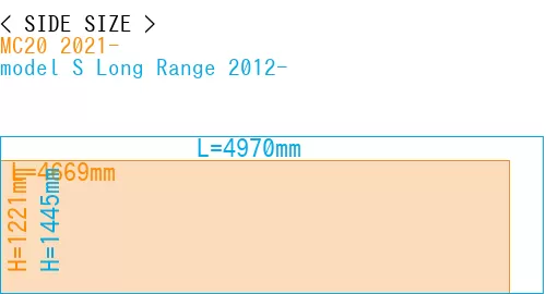 #MC20 2021- + model S Long Range 2012-
